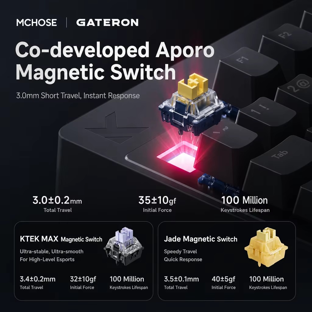 Teclado mecánico para juegos c - Gaming Keyboard No Rgb reseña y precio